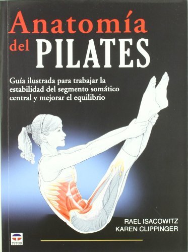 ANATOMÍA DEL PILATES