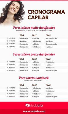 Libro Cronograma Capilar: Revelado: Passo a Passo Da Hidratação, Nutrição e Reconstrução Capilar