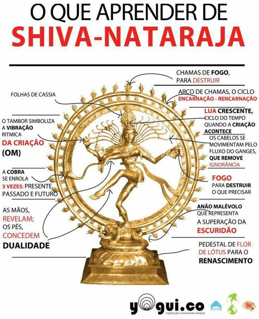 Fashion Shiva-Nataraja