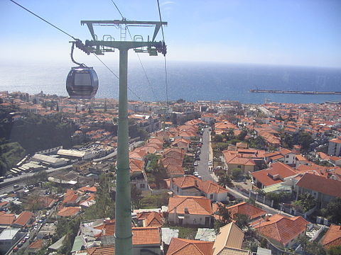 Place Teleféricos do Funchal