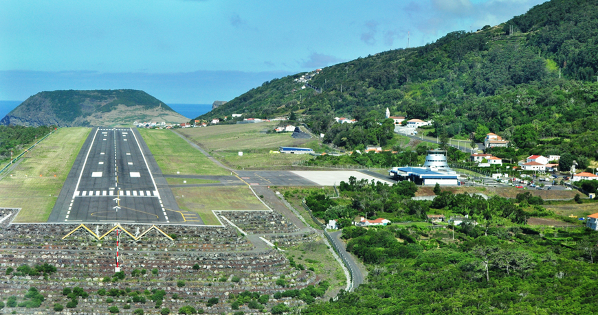 Places Aeroporto de São Jorge