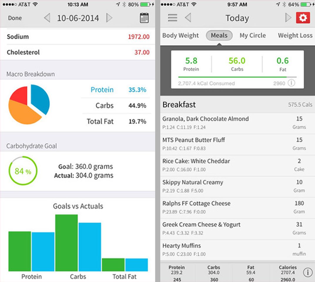 App My Macros+ | Diet & Calories