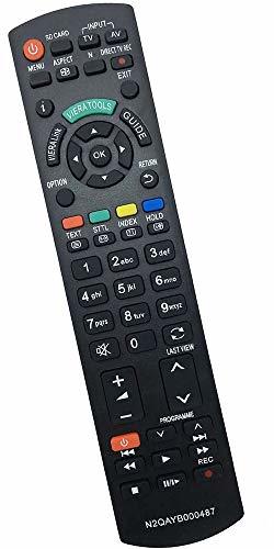 allimity reemplazo de control remoto N2QAYB000487