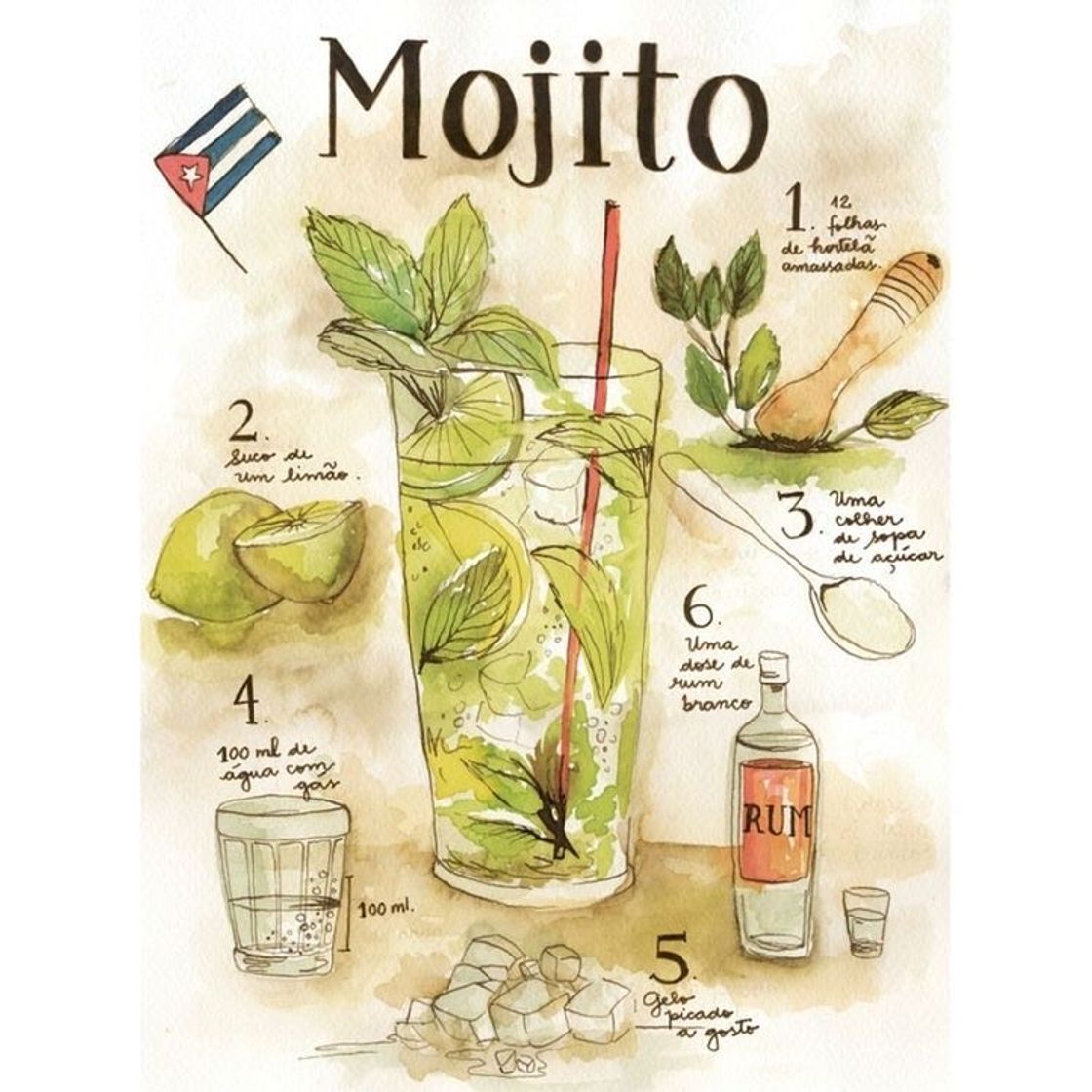 Restaurants Como fazer mojito 
