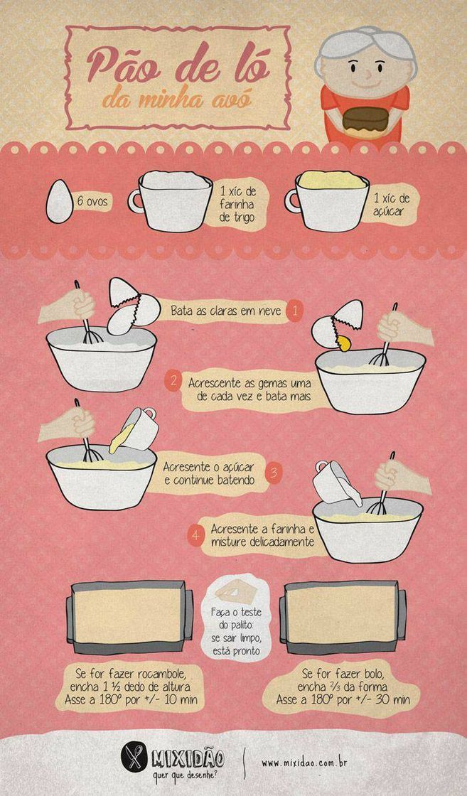 Fashion Receita de Pão de Ló