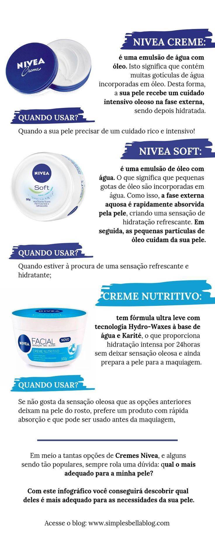 Qual é o ideal para sua pele ?