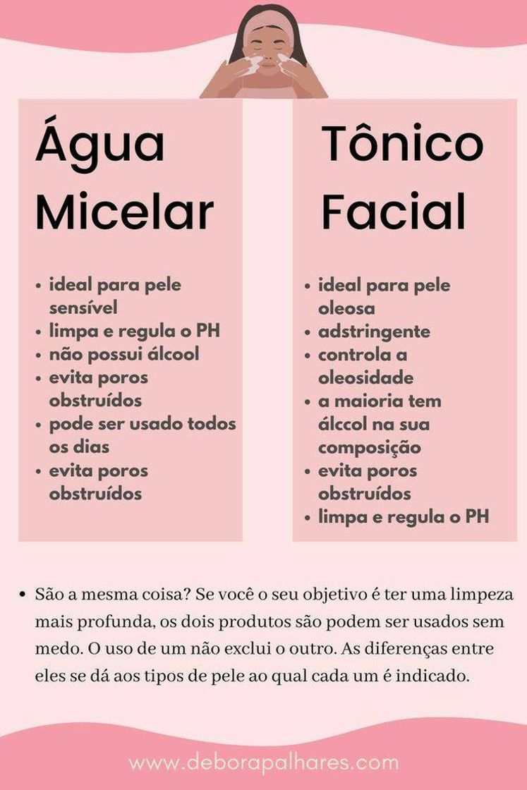 Fashion Água micelar x tônico