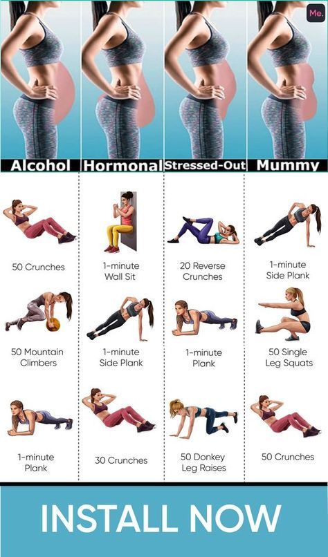 Social 4 ejercicios de cardio para quemar un montón de calorías que ...