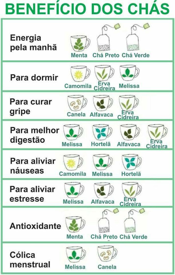 dicas diversas 