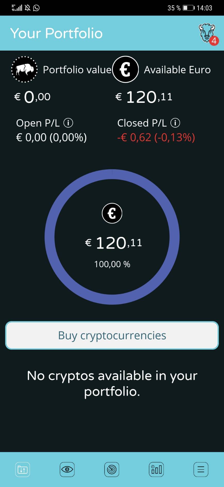 Te dan 15 euros por registrarte y verificar tu identidad 