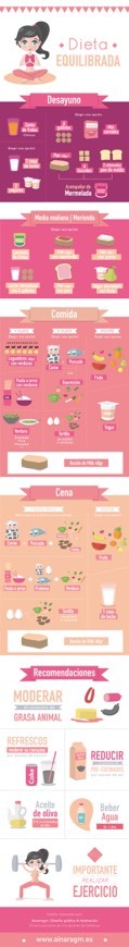 Social dieta equilibrada