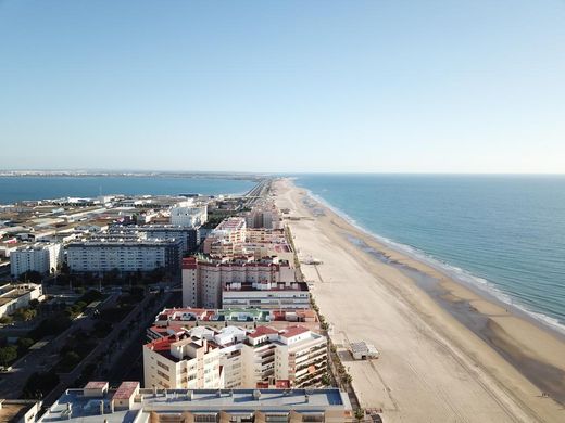 Playa de la Victoria