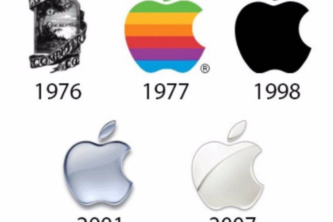 Fashion Logo Evolution