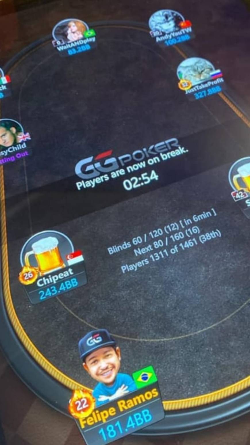 #GGPOKERBRASIL
