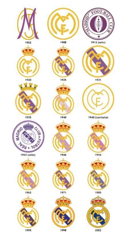 Fashion Escudo Real Madrid