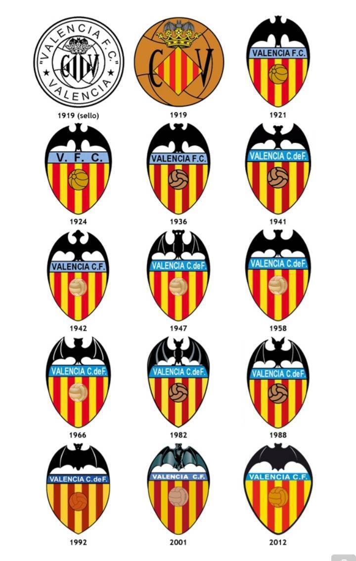 Fashion Escudo Valencia CF