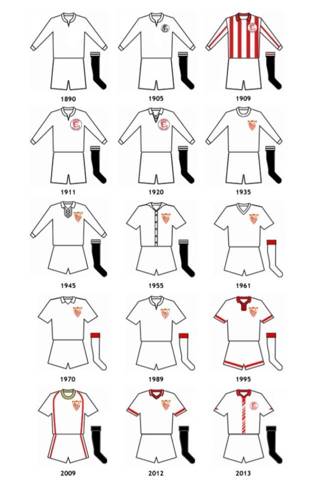 Moda Equipación Sevilla FC