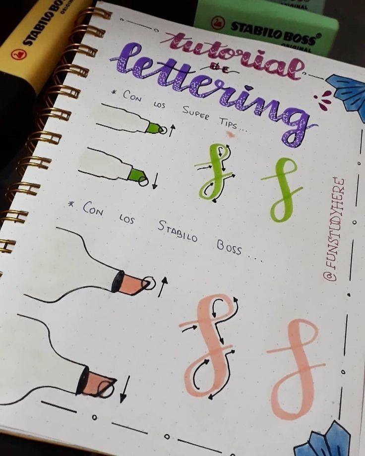 Fashion Tutorial de como fazer LETTERING 