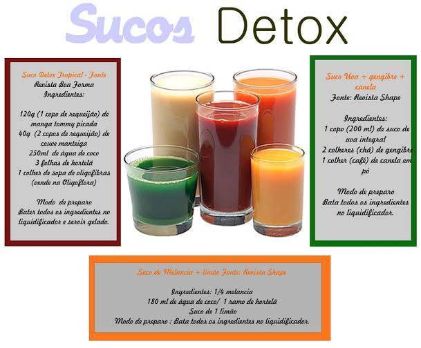 Social Detox