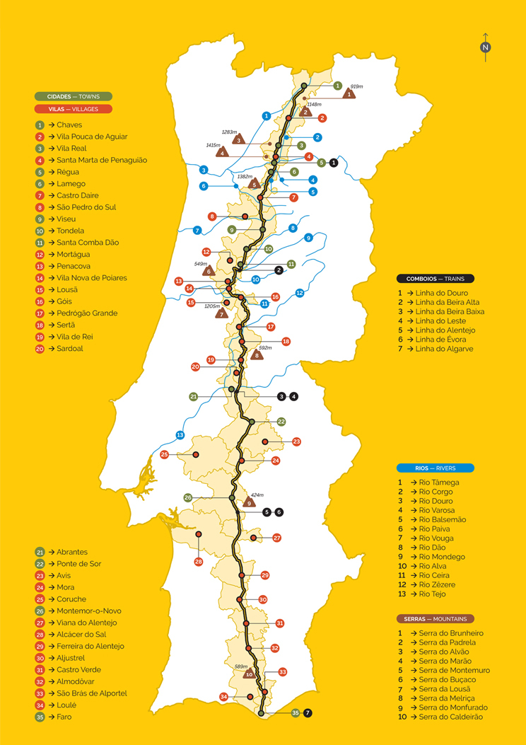 Places Estrada Nacional n 2