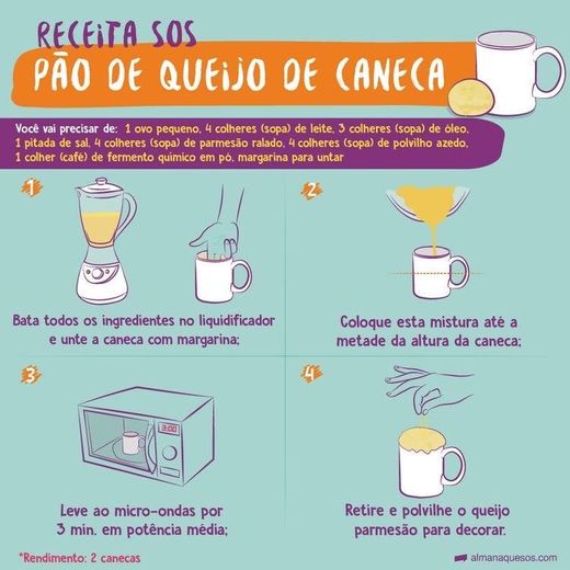 Receitas 