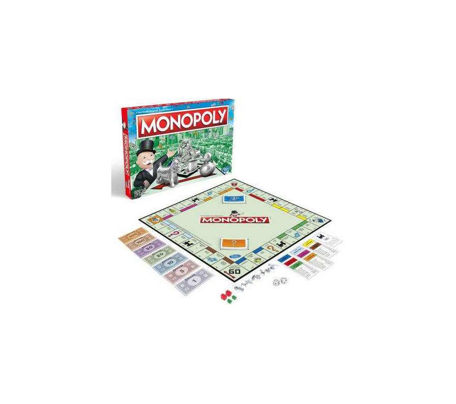 Product Monopoly 