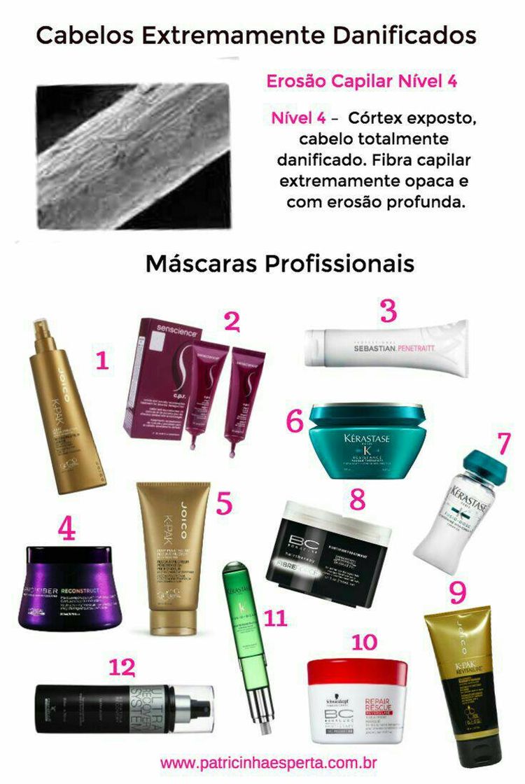 Fashion Produtos para manutenção dos loiros.