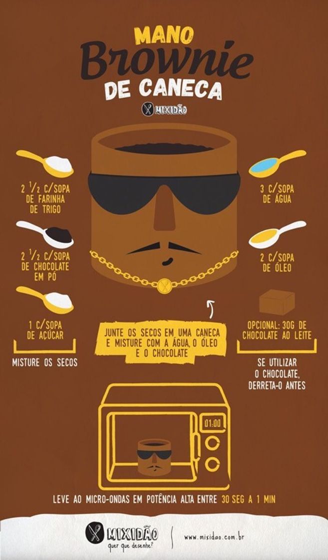 Social Receita