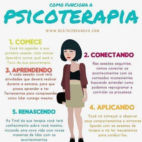 Producto Psicoterapia 