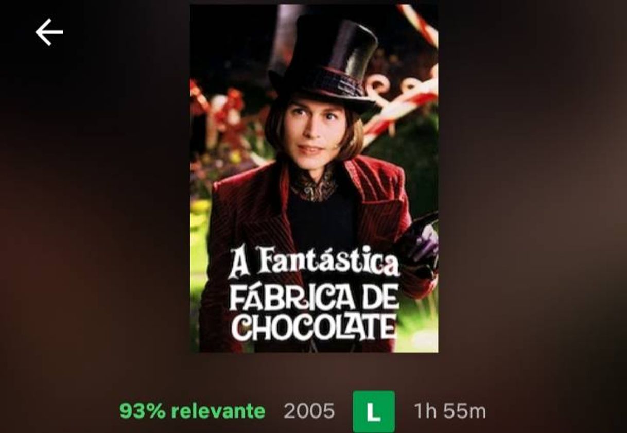 Social A fantástica fábrica de chocolate