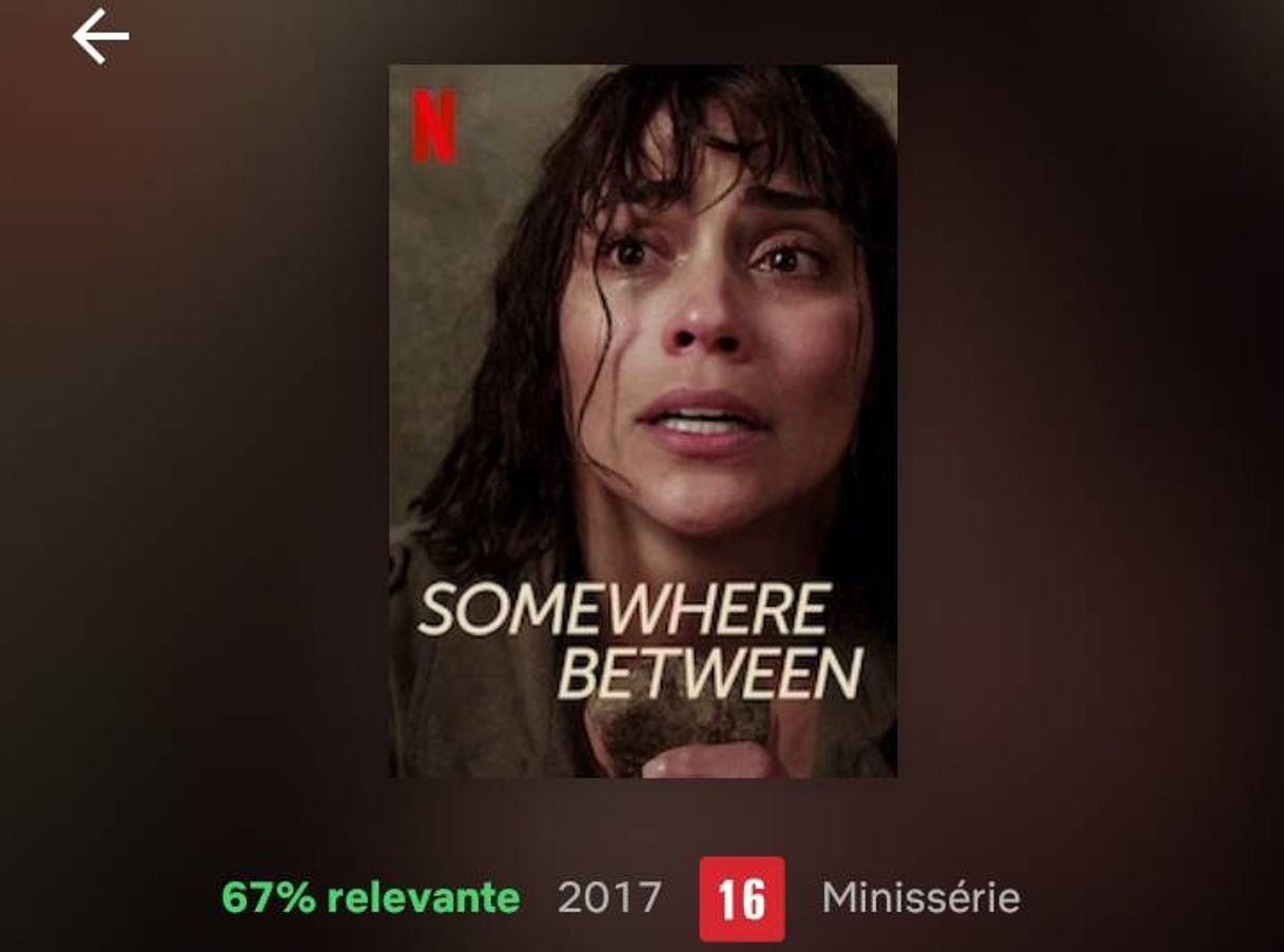 Social SOMEWHERE BETWEEM