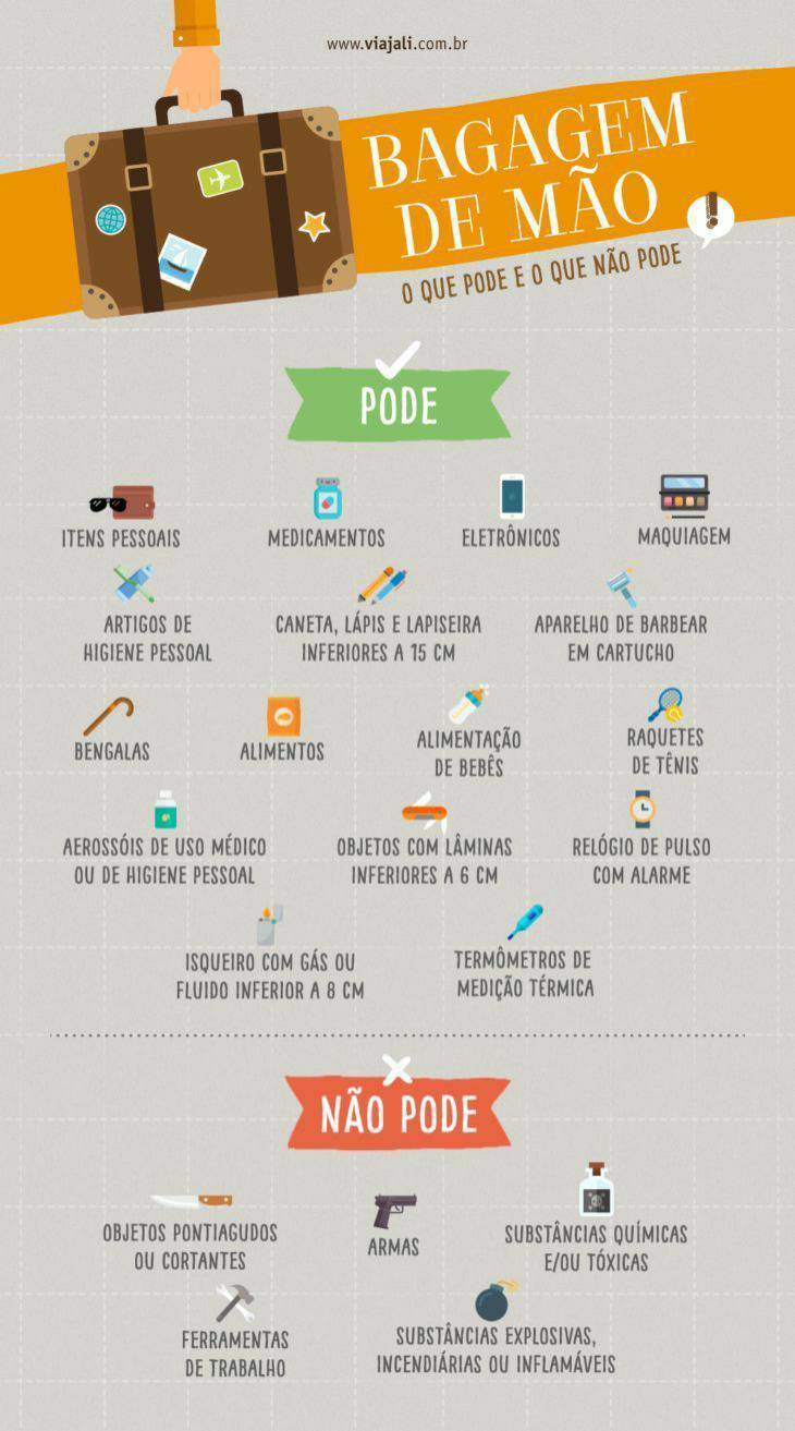 Fashion Dicas para viajar