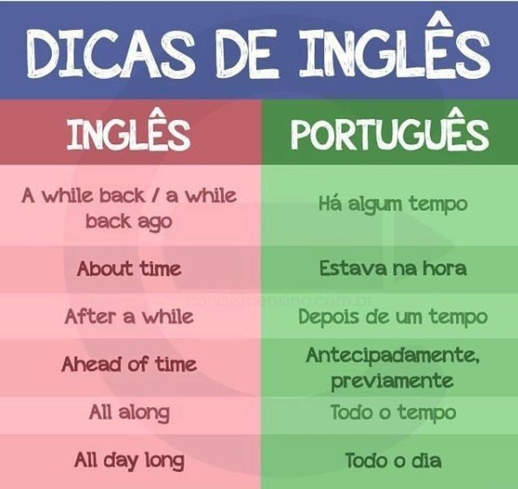 Fashion Dicas de inglês 