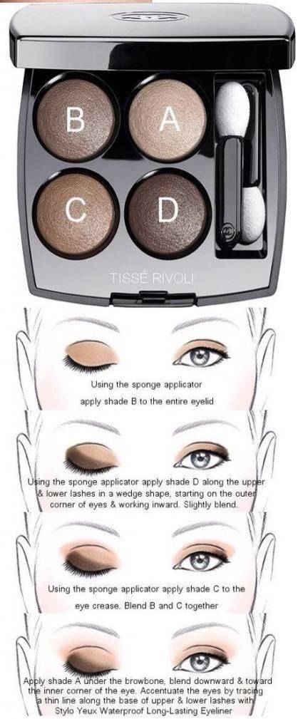 Product Sombras de ojos chanel