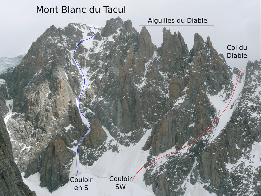 Place Mont Blanc du Tacul