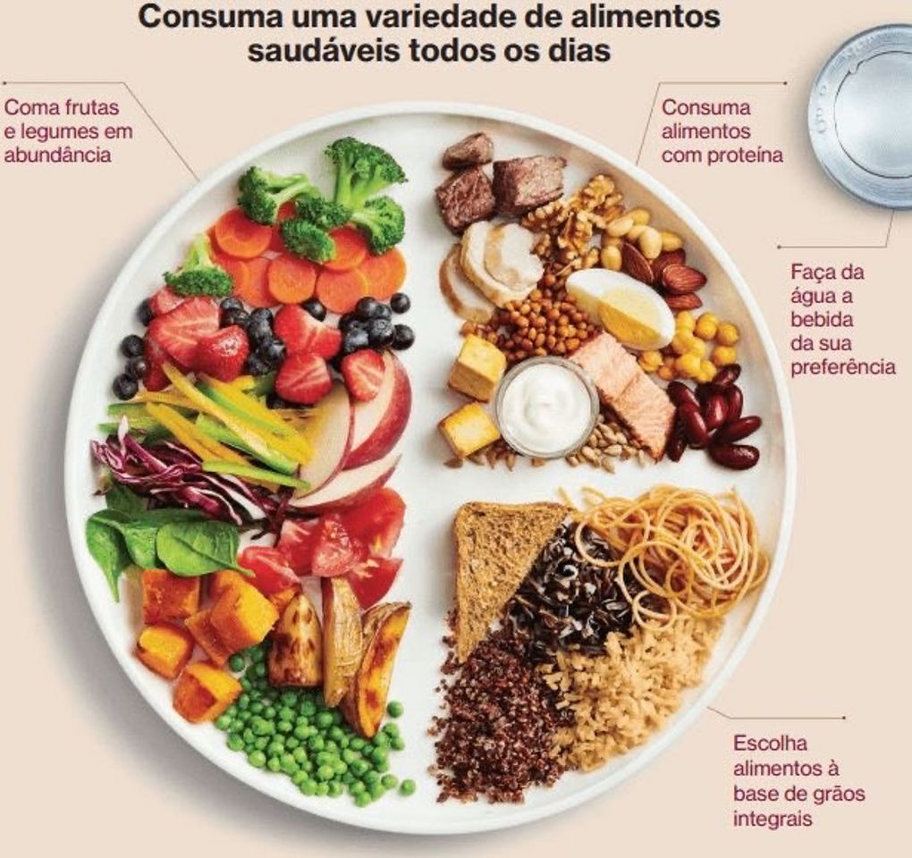 Fashion Dica de saúde - para uma alimentação saudável 