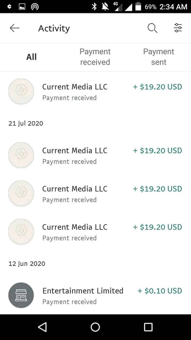Current Rewards: Offline Music