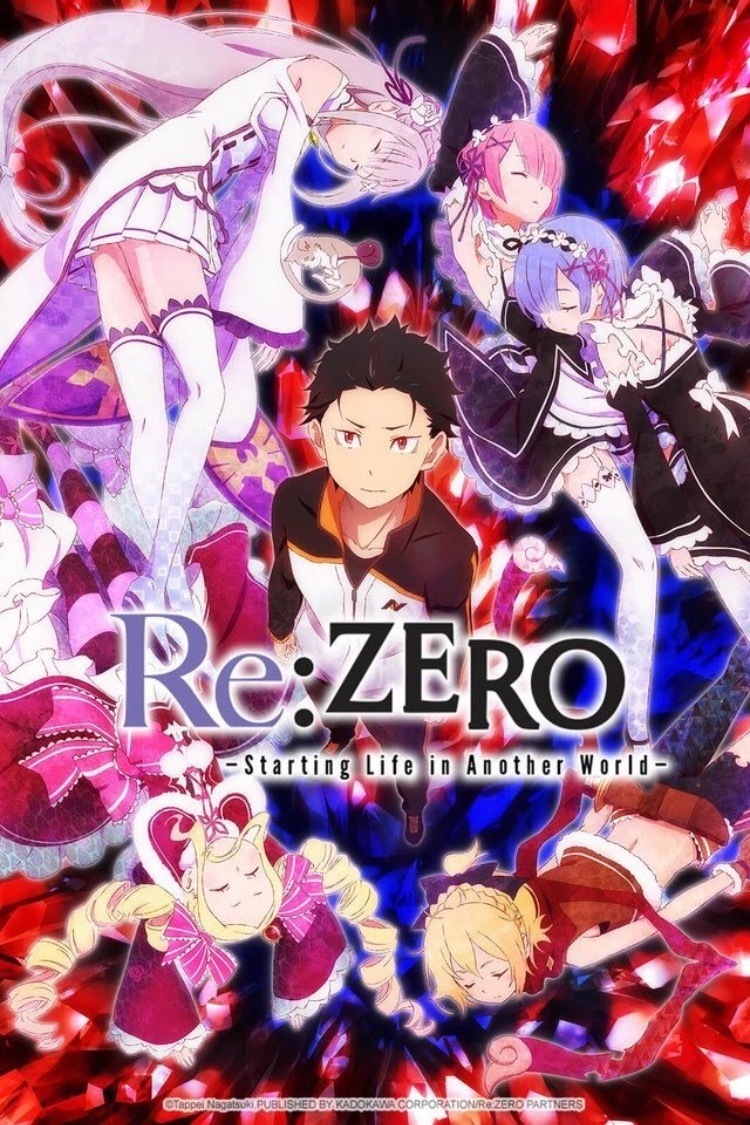 Serie Re:Zero kara Hajimeru Break Time