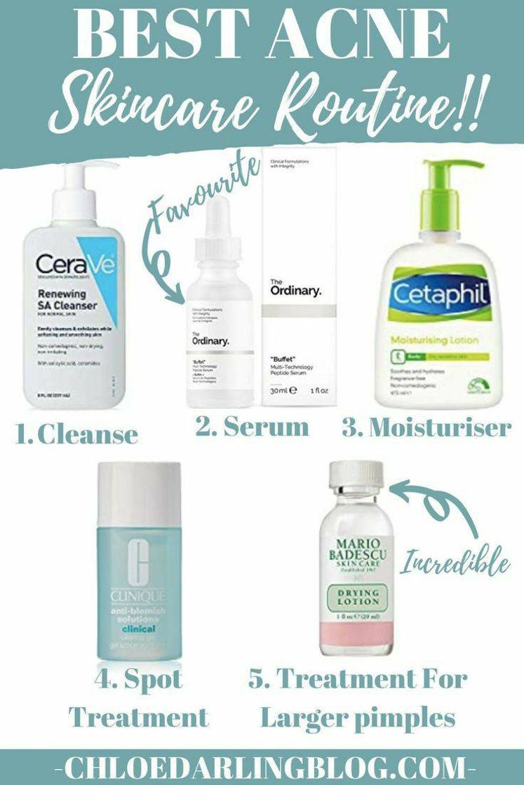 Products Skincare 