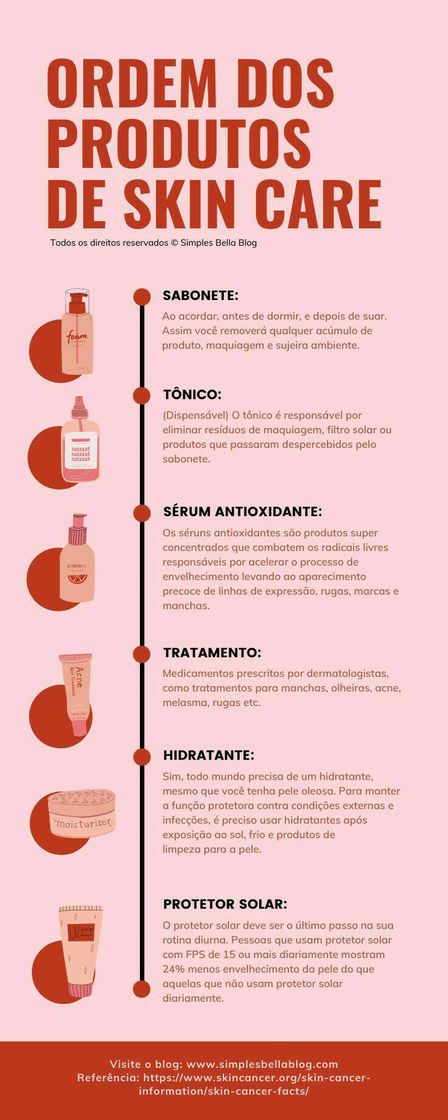 Fashion Ordem dos produtos para skincare