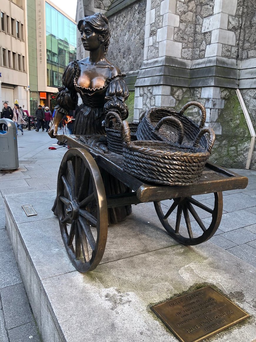 Place Molly Malone Statue