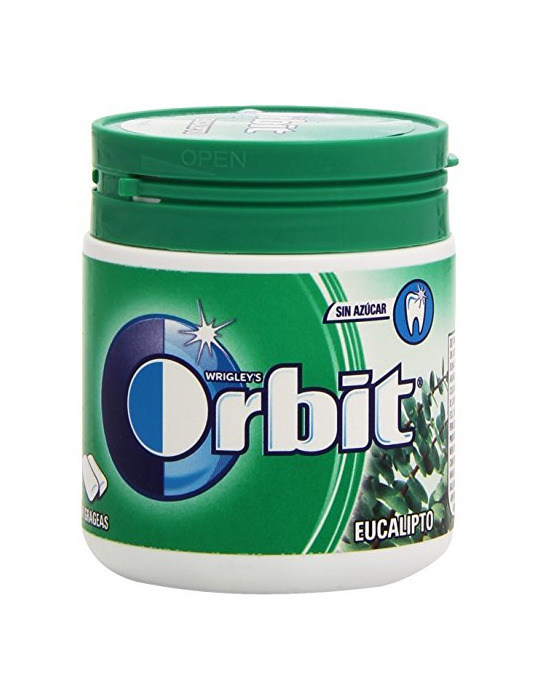 Product Orbit Bote