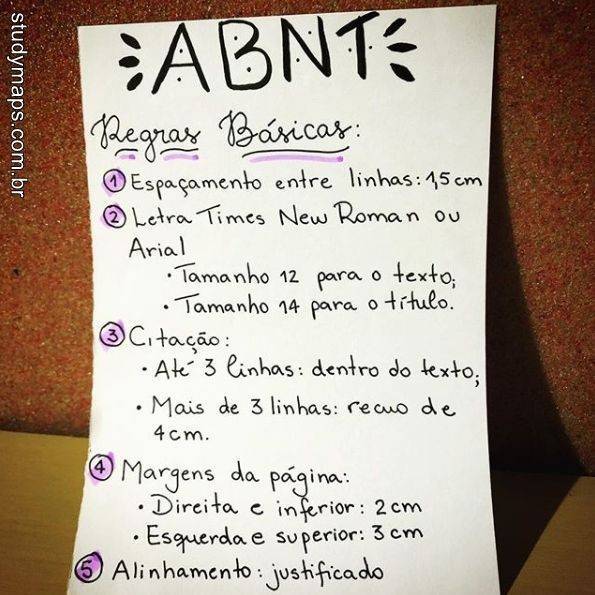 Moda { ABNT }