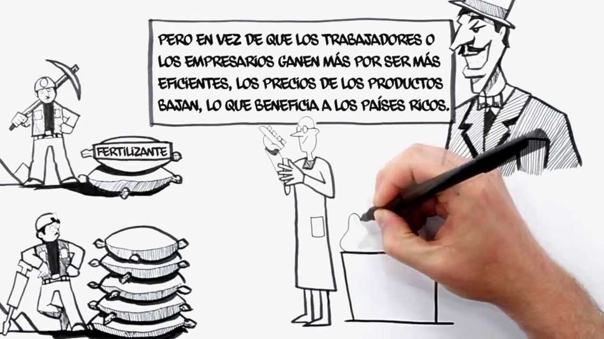 Fashion Prebisch y los términos de intercambio - YouTube