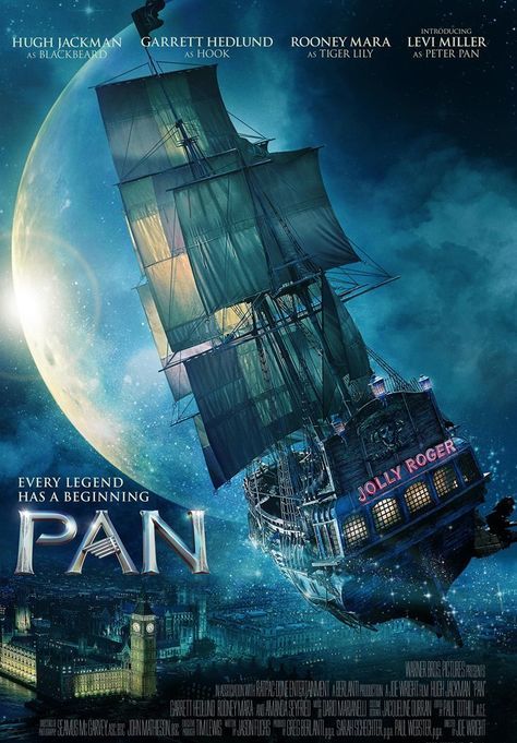 Película Pan: Viaje a nunca jamás