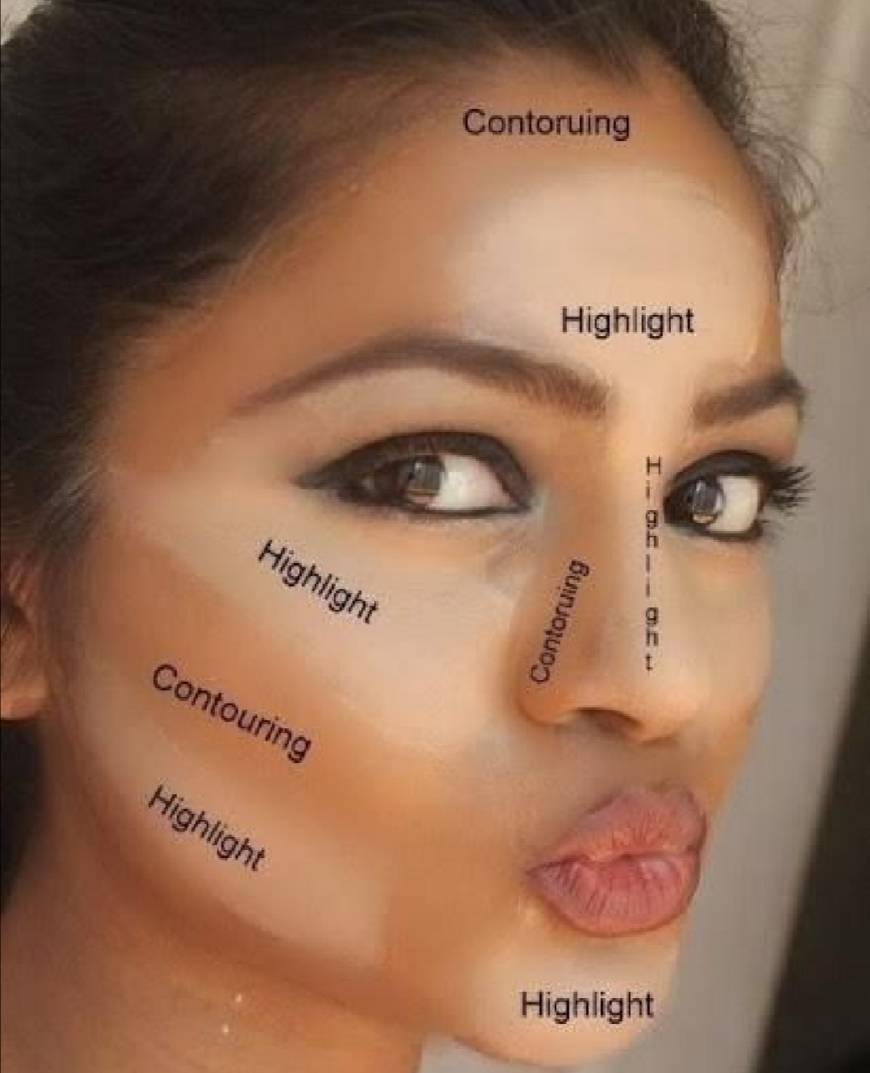 Fashion Contouring