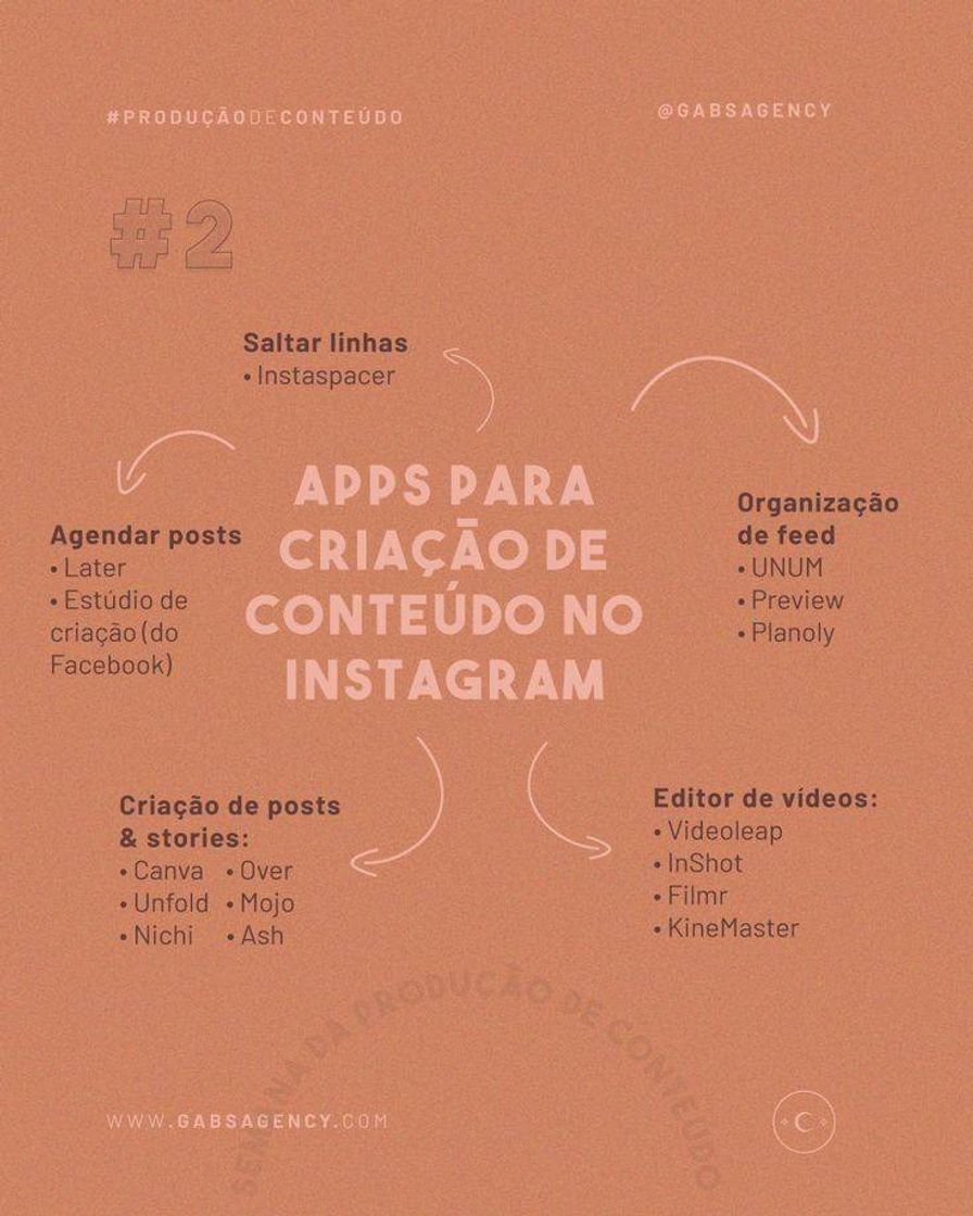 Moda Instagram 