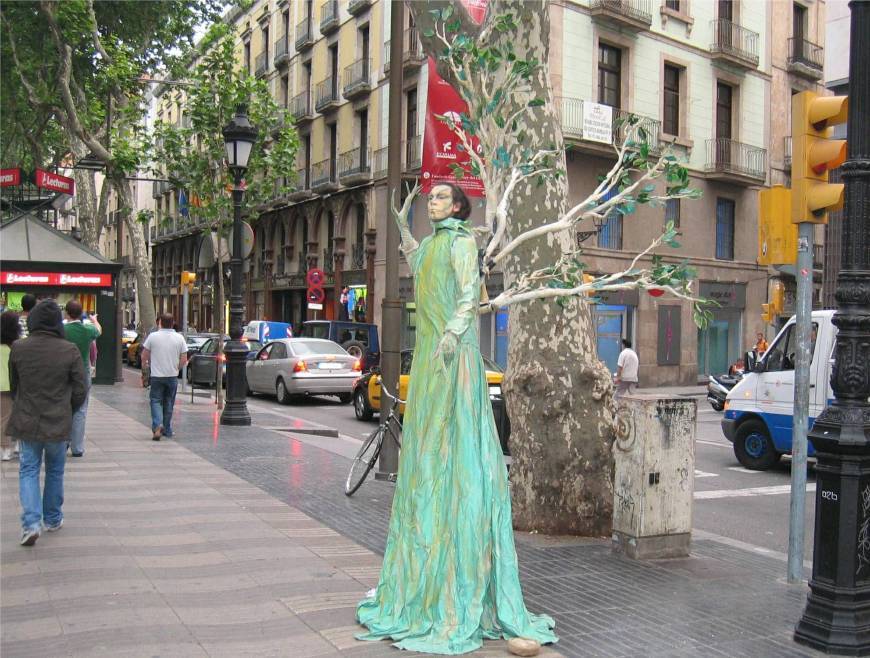 Lugar Rambla de Catalunya