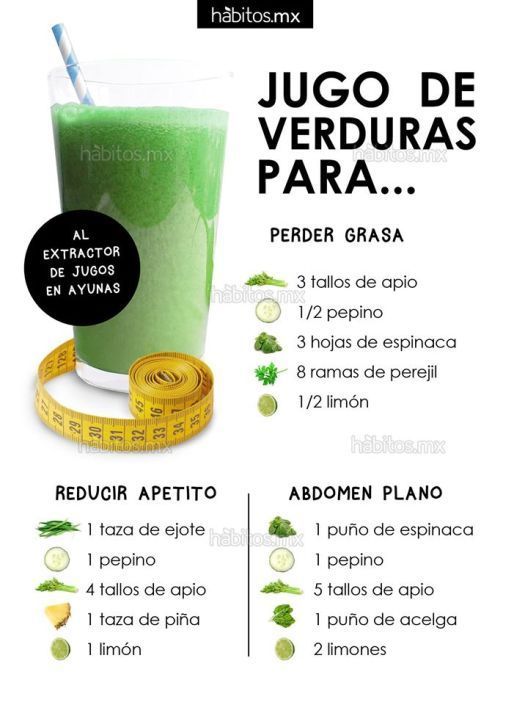 Fashion Zumos healthy para empezar bien el día