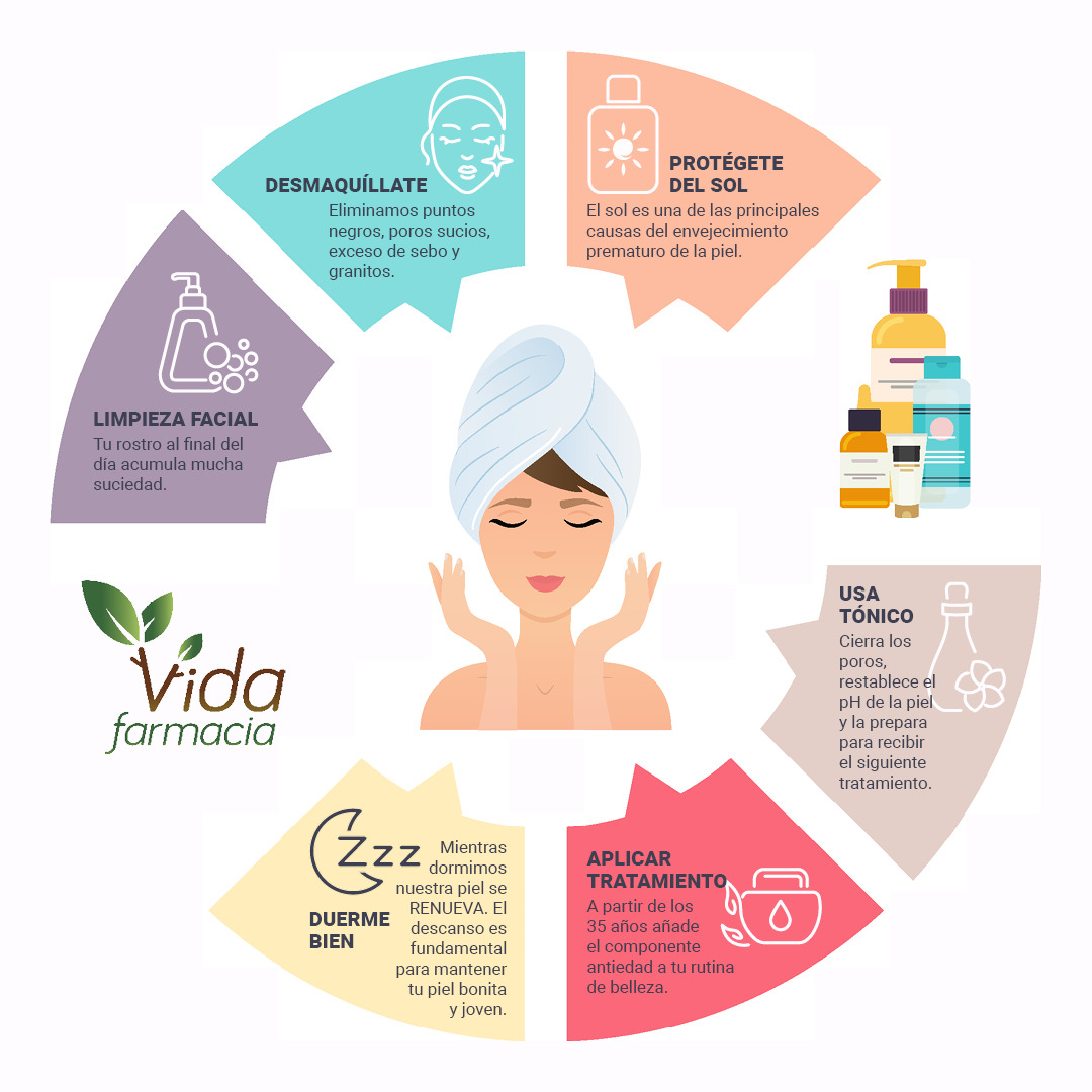 Trucos de belleza, consejos y productos para estar más bella ...
